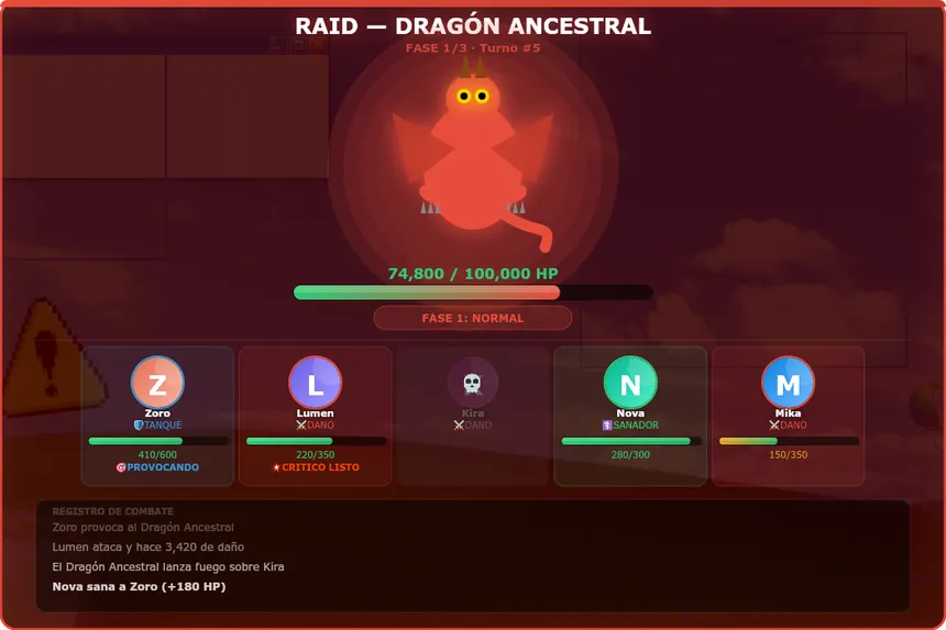 Raid en equipo contra un jefe en RobleisBOT, con usuarios de ejemplo
