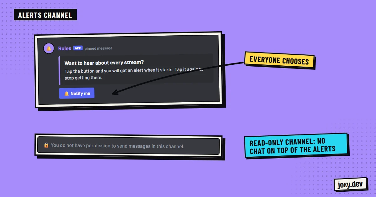 Message with a button to get the stream notifications role, in a channel where members cannot write.