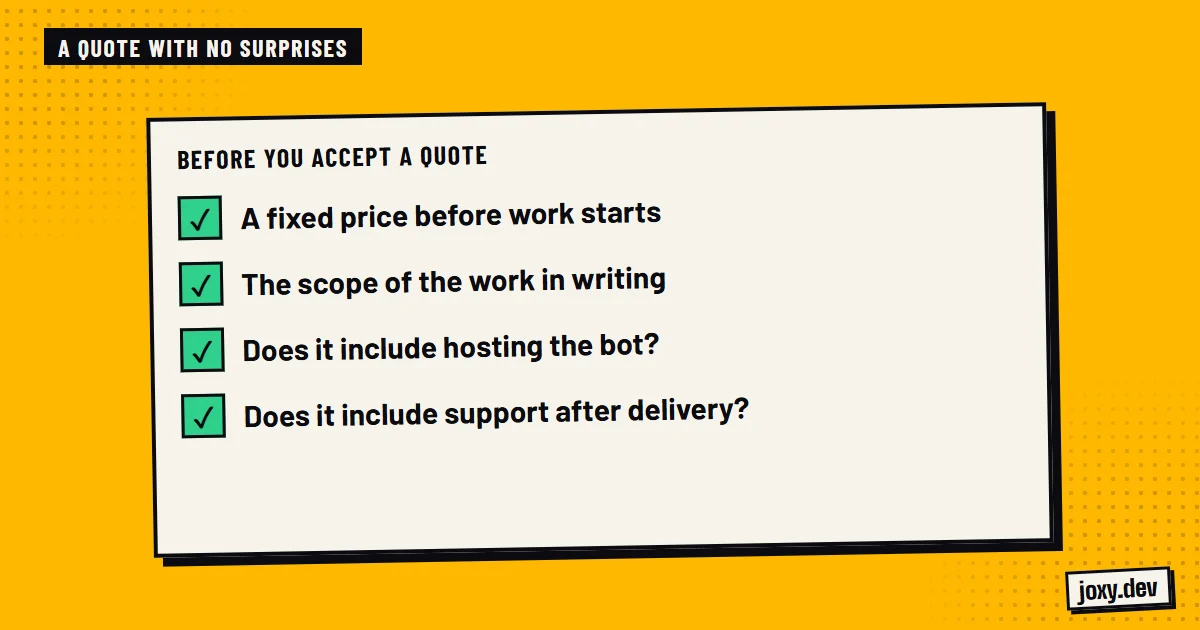 Checklist of four things to confirm before accepting a quote: fixed price, written scope, hosting included and support afterwards.