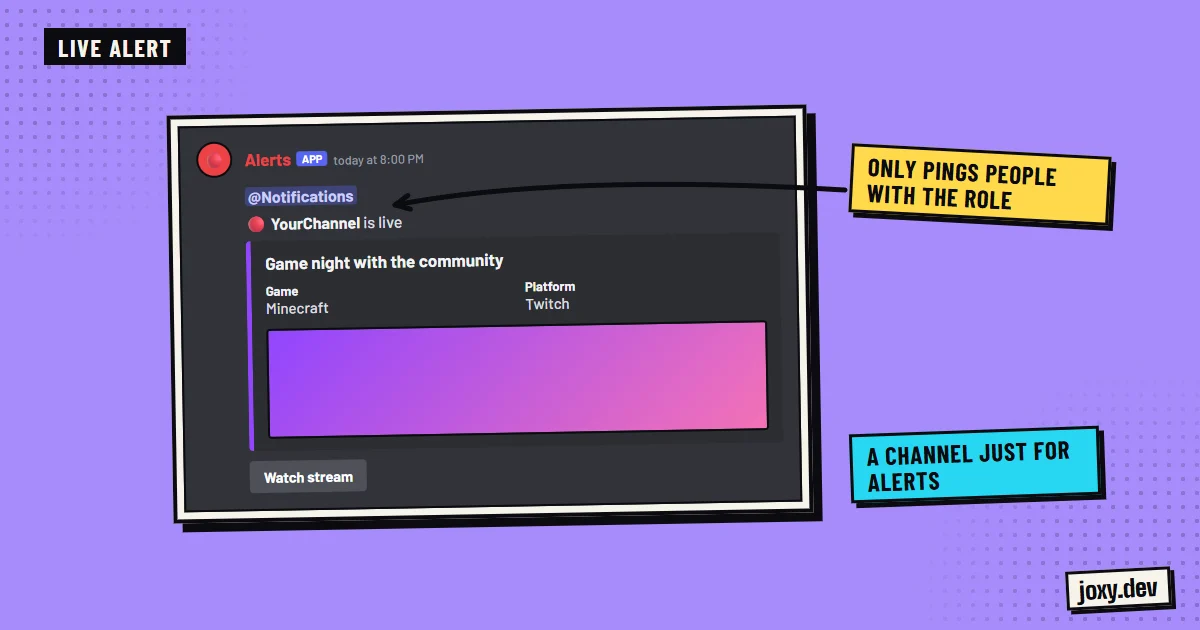 Live stream alert message on Discord that only pings the notifications role, with the stream title and a button to watch it.
