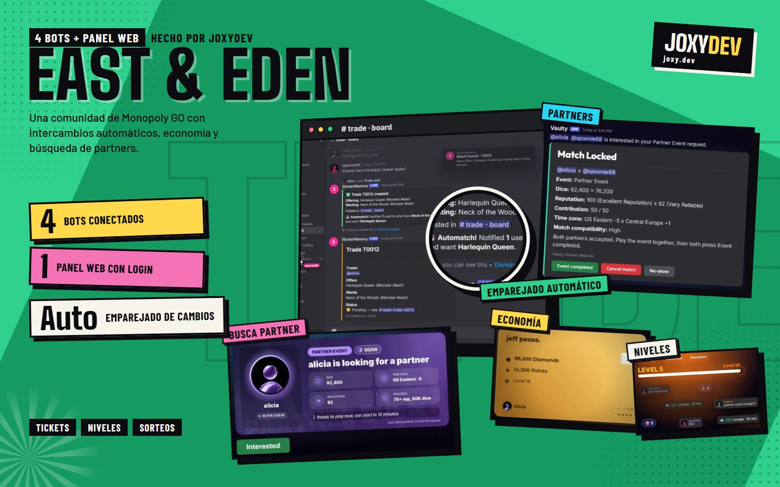 East & Eden