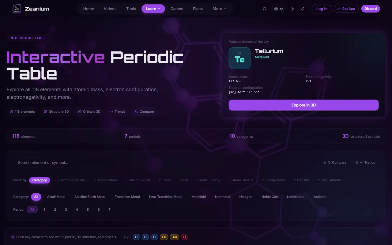 Zeanium interactive periodic table